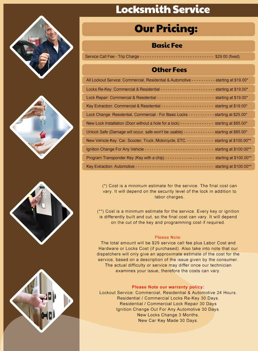 Mitman AZ Locksmith Store, Tucson, AZ 520-351-0635